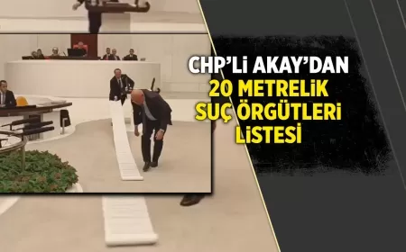 CHP'Lİ MİLLETVEKİLİ MECLİS'TE 20 METRELİK SUÇ ÖRGÜTLERİ LİSTESİ AÇTI