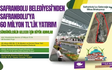 SAFRANBOLU’YA 60 MİLYON TL’LİK DEV YATIRIM