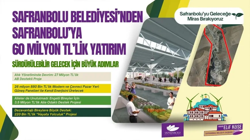 SAFRANBOLU’YA 60 MİLYON TL’LİK DEV YATIRIM