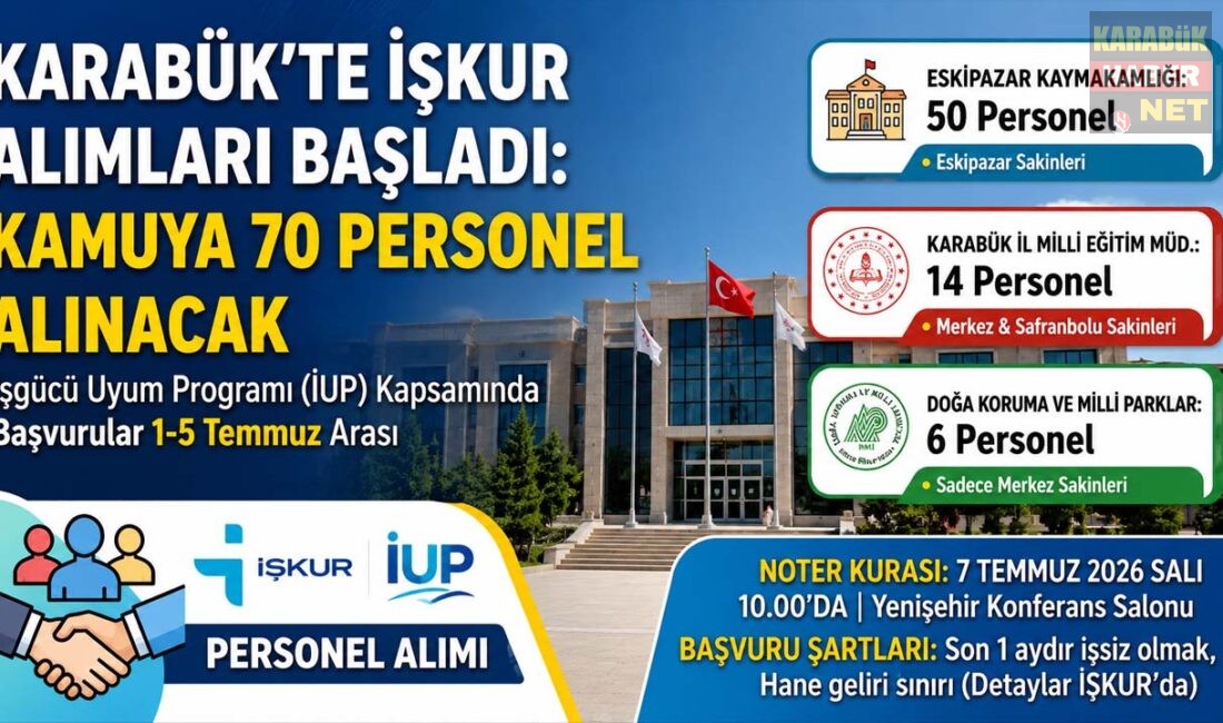 KARABÜK’TE İŞKUR ALIMLARI BAŞLADI: KAMUYA 70 PERSONEL ALINACAK Karabük İŞKUR, İşgücü Uyum Programı (İUP) kapsamında kamu kurumlarında istihdam