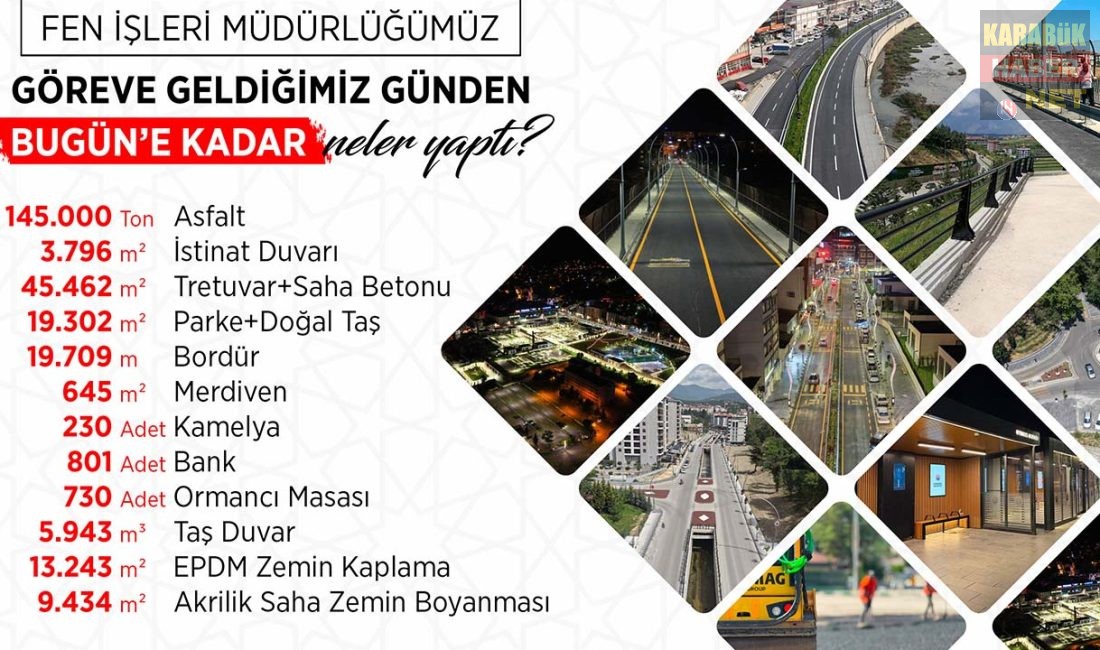 BAŞKAN ÖZKAN ÇETİNKAYA İKİ YILLIK HİZMET BİLANÇOSUNU AÇIKLADI Karabük Belediye Başkanı Özkan Çetinkaya göreve gelmesiyle birlikte kent genelinde
